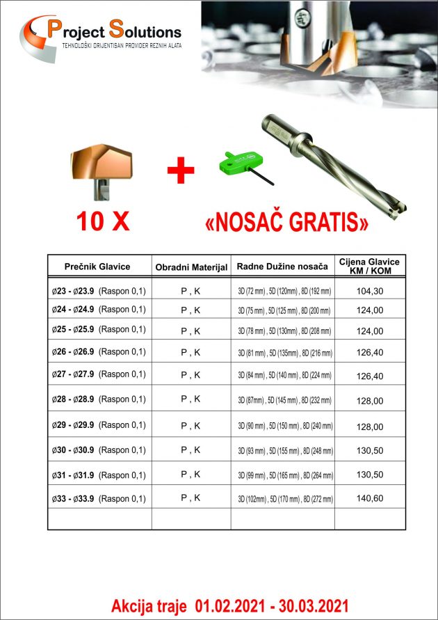 AKCIJA I-ONE DRILL GLAVICA 2